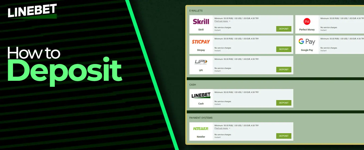All available deposit methods in the Linebet.